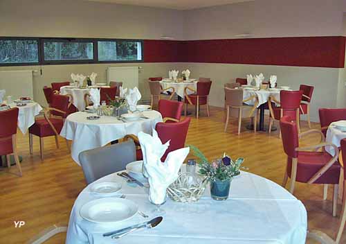 Résidence autonomie L'Argentière