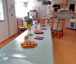 Accueil de jour Simone Weiss-Perreau